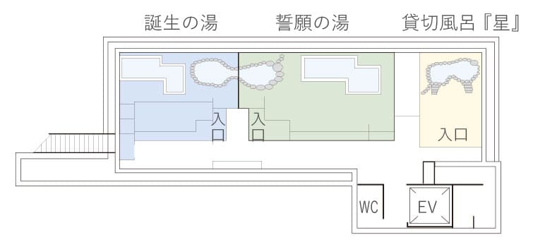 浴室平面図